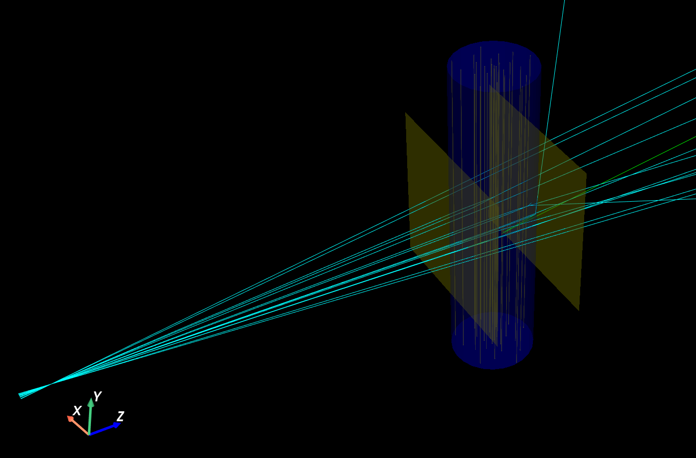 Proton CT GATE simulation.